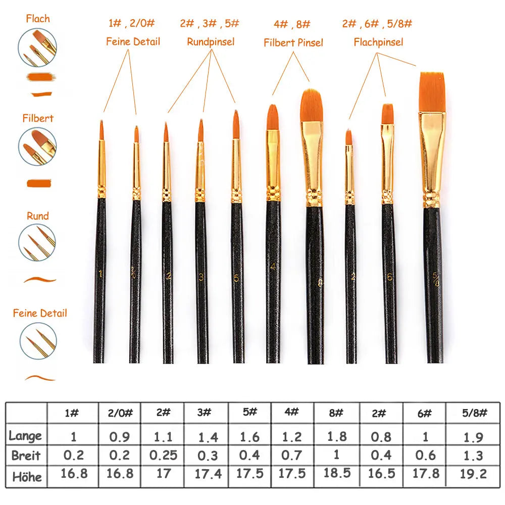 Paint Brushes Set, 10 Pieces Round Pointed Tip Nylon Hair Artist